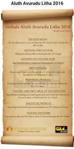 An overview of the rituals. Source: GoldFM